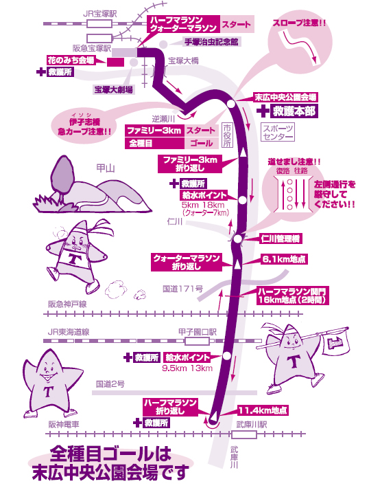 宝塚ハーフマラソン　コース図