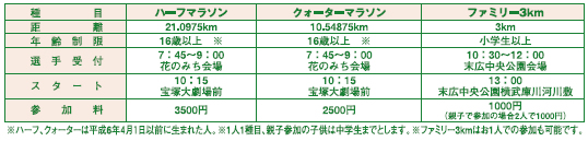 大会趣旨・プログラム