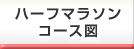 ハーフマラソンコース図