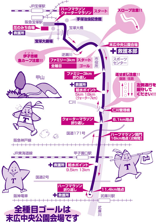 宝塚ハーフマラソン　コース図