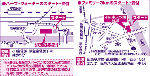 開催要項