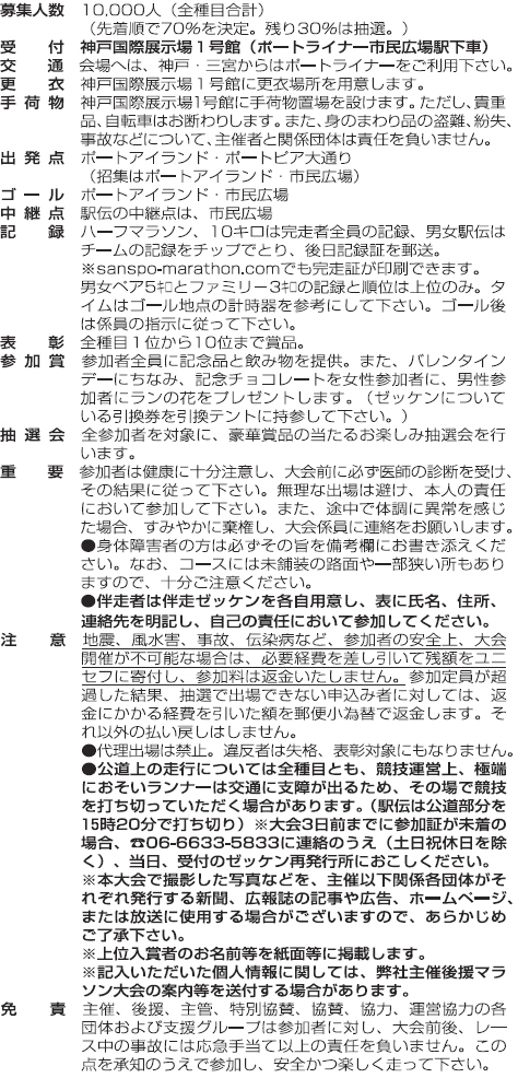 大会要項