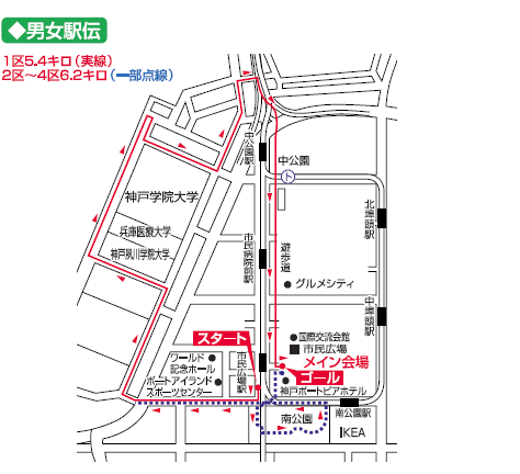男女駅伝