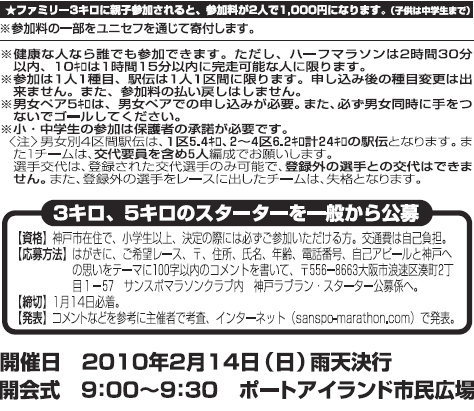 プログラム