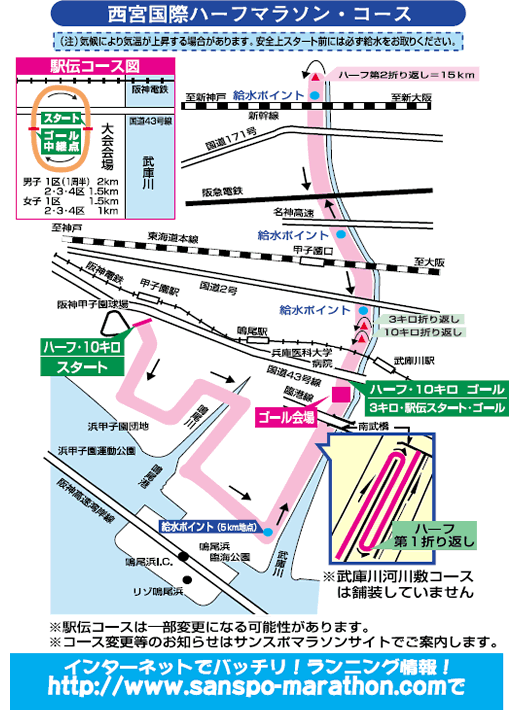 ���{���ۃn�[�t�}���\���E�R�[�X